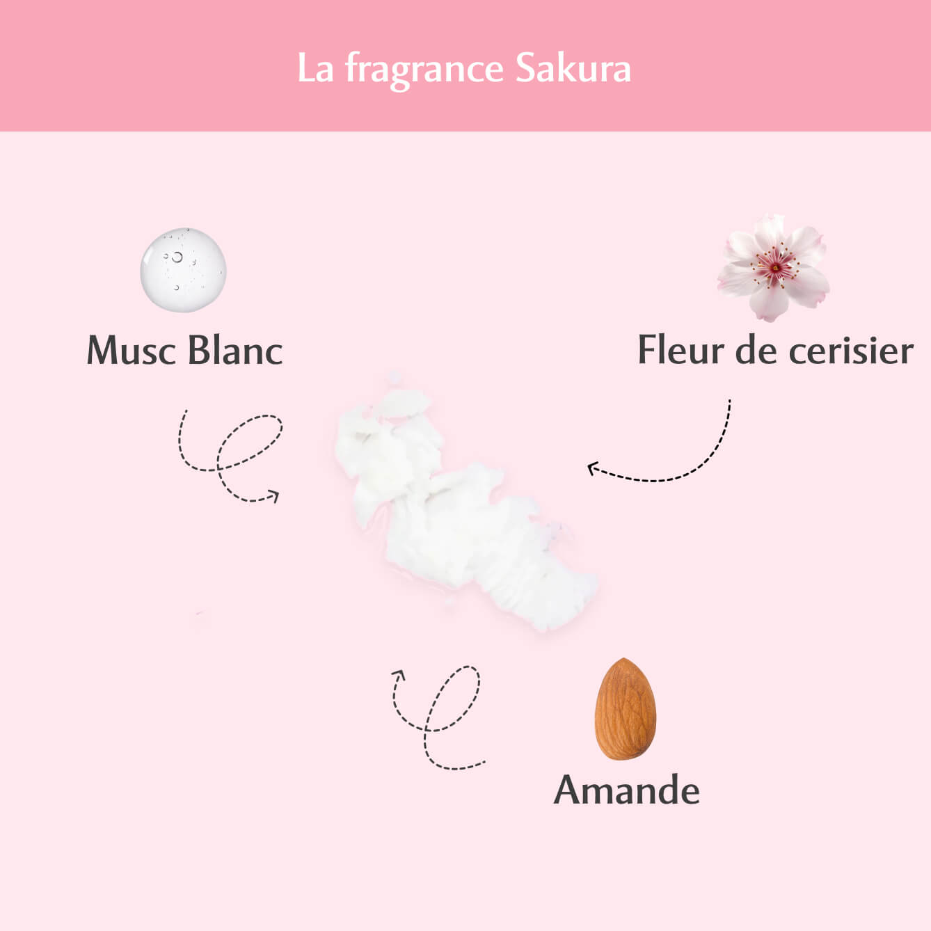 Déodorant Naturel au Sakura - L'Innocente