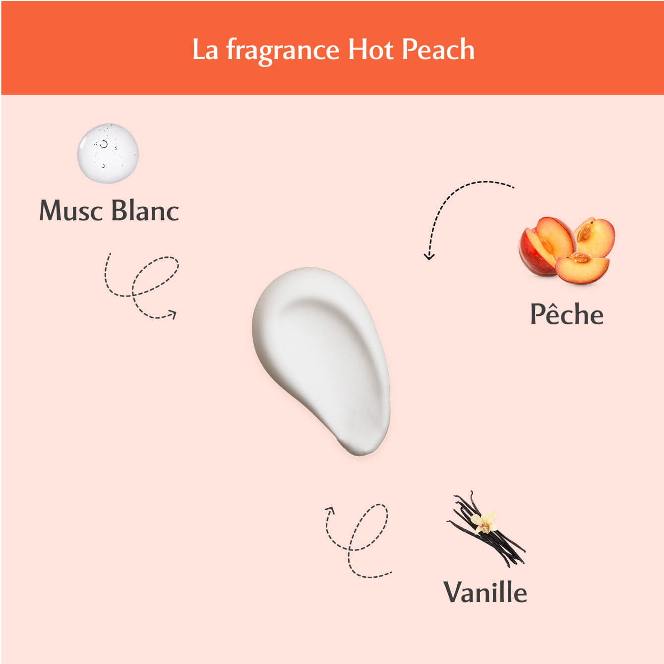 Déo douche parfumé - Hot Peach