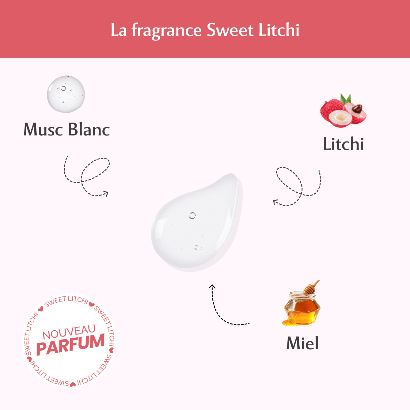 Parfum cheveux au Sweet Litchi - La délicieuse
